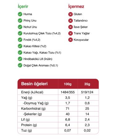 Fellas Fruit Bar - Strawberry and Hazelnut 35g x 12 Pieces - Buy Online on GoSupps.com