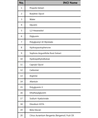 COSNORI PROPOLIS BRIGHTNESS SERUM 30 ML - Buy Online on GoSupps.com