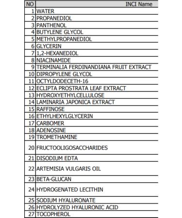 COSNORI PANTHENOL BARRIER SERUM 30 ML - Buy Online on GoSupps.com