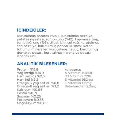 Hill's SCIENCE PLAN Hypoallergenic Salmon Small and Mini Breed Adult Dog Food 1.5kg - Buy Online on GoSupps.com