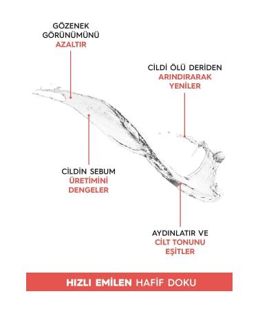 OlaLab Anti-Acne Blackhead and Blemish Brightening Firming 5% Glycolic Acid Toner 200 ml - Buy Online on GoSupps.com