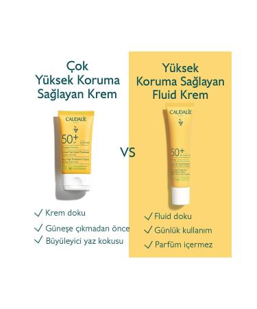 Caudalie V NOSUN HIGH PROTECTION ANTI-SPOT BR GHTENING SUNSCREEN CREAM SPF50 50 ML PSSN4006 - Buy Online on GoSupps.com