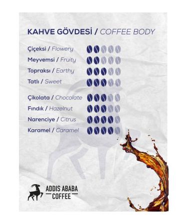 Addis Ababa Coffee Jimba Blend 1000 Gr. - Buy Online on GoSupps.com