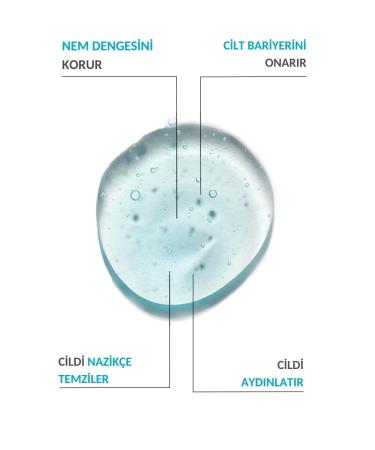 Trinova Foaming Cleansing Gel with Ceramide 200ml - Buy Online on GoSupps.com