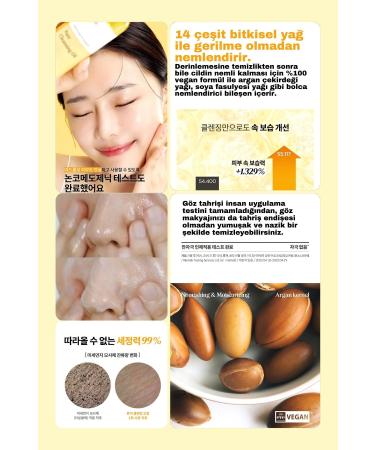 ma:nyo Manyo Factory Pure Cleansing oil.Foundation & Sunscreen & Pore Cleansing - Buy Online on GoSupps.com