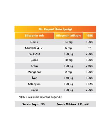 VOOP Multivitamin & Mineral 30 Capsules | 11 Vitamins 9 Minerals - Buy Online on GoSupps.com