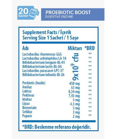 SWISS Bork Proebiotic Boost Digestive Enzyme - Buy Online on GoSupps.com