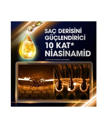 Clear Women Anti-Dandruff Shampoo Against Hair Loss 350 ml X3 - Buy Online on GoSupps.com