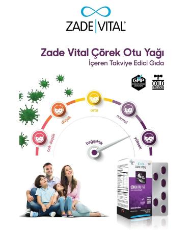 Zade Vital Black Cumin Oil Blister 60 Capsules - Buy Online on GoSupps.com