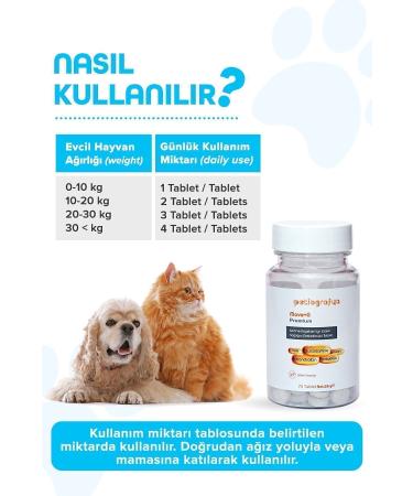 patiografya Premium Move G Glucosamine-glucosamine Joint Health Supporting Tablet for Cats and Dogs - Buy Online on GoSupps.com