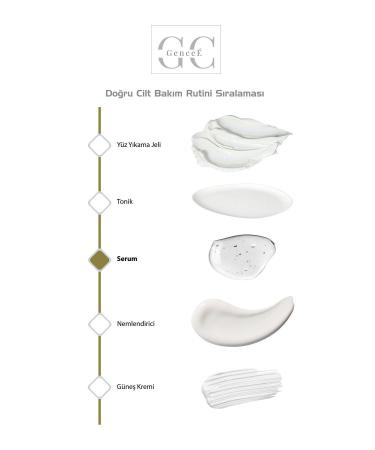 GenceE Tone Equalizing Anti-Stain Arbutin Serum (%2 ARBUTIN) 30 ml - Buy Online on GoSupps.com