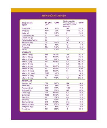 Naturbes New Protelan Collagen Supplement Body Weight Control Food (2 Weeks) - Buy Online on GoSupps.com
