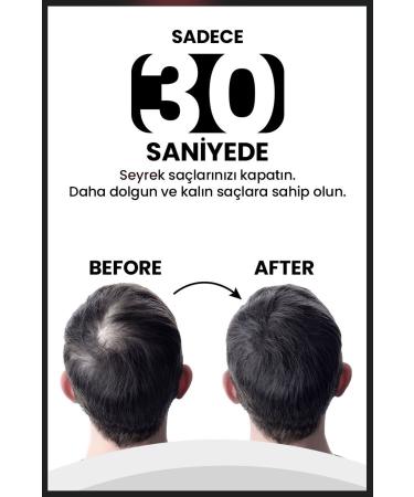 Luis Bien Hair Volumizing Powder Fiber - Black - Buy Online on GoSupps.com