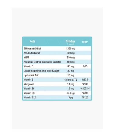 MedicaGo Mixflex Glucosamine 60 Capsules - Buy Online on GoSupps.com