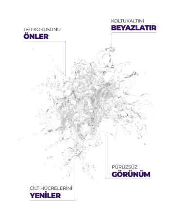 Superyou Whitening and Anti-Odor Underarm Care Toner - 5% Glycolic Acid & Aloe Vera & Ginseng - Buy Online on GoSupps.com