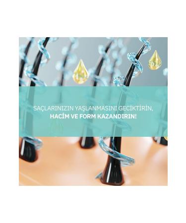 Thalia Procapil Hair Care Cream Helping to Prevent Hair Loss 250ml - Buy Online on GoSupps.com