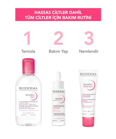 Bioderma Sensibio H2O Micellar Make-Up Remover Water for Sensitive and Normal Skin 250 ml - Buy Online on GoSupps.com