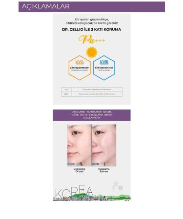 DR. CELLIO Hydrolyzed Collagen Anti-Aging High Protection Spf50+ Pa+++ Uva/uvb Sunscreen Cream - Buy Online on GoSupps.com