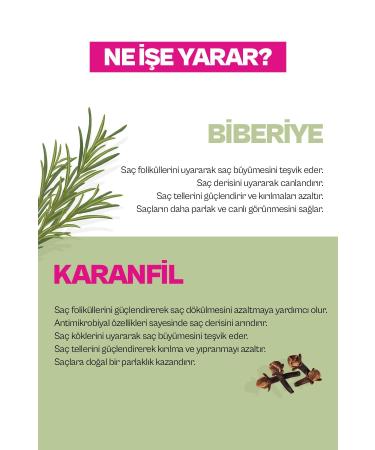 Urban Care Rosemary & Clove Rosemary and Clove Revitalizing and Strengthening Hair Care Milk 200 ml - Buy Online on GoSupps.com