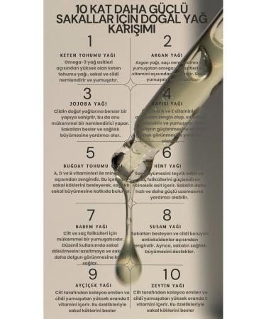 Dermotic "Sparse Beard Plumping Care Serum - Special Formula Containing 10 Different Oils" 30 ml - Buy Online on GoSupps.com