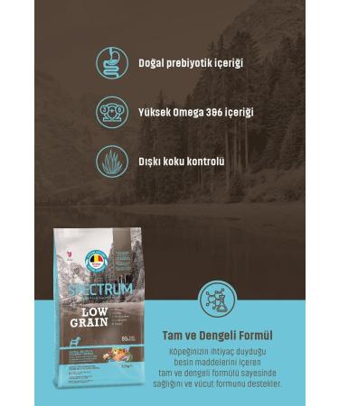 Spectrum Low Graun Salmon&anchovy Formula For Mini And Small Breed Adult Dogs 30/18 2 5 Kg - Buy Online on GoSupps.com