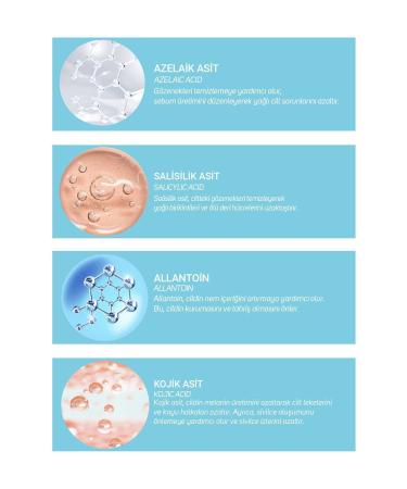 Cliniclab Acne Control Care Cream 50 ml - Buy Online on GoSupps.com