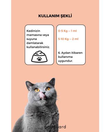 Patiguard Plus B For Cats Anti-hair Loss Preventive Biotin Hair Health Drops 50 ml - Buy Online on GoSupps.com