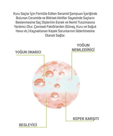 DERMOBELLA Ceramide Dry Hair Shampoo 500 ml - Buy Online on GoSupps.com