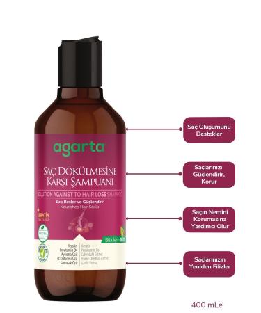 Agarta Anti Hair Loss Herbal Salt-Free Shampoo 400 ml - Buy Online on GoSupps.com