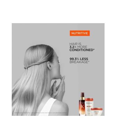 Kerastase K RASTASE Nutritive Lait Vital Wheat Protein Hair Care Conditioner 200ml 1KTG.984 - Buy Online on GoSupps.com