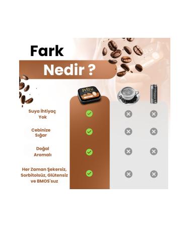 prifa Coffee Tablets | Latte | Sugar Free | Vegan | Emergency Coffee | Real Absorbable Coffee - Buy Online on GoSupps.com