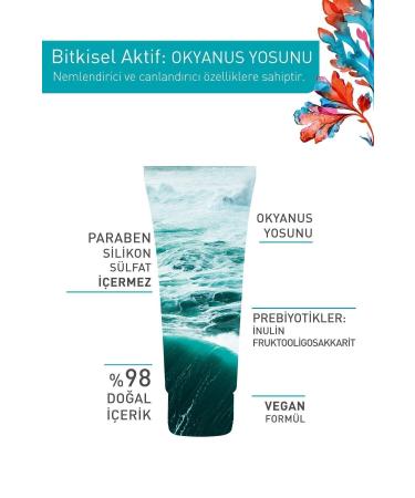 Yves Rocher Pure Algue Prebiotic Facial Peeling for Normal and Dry Skin - 75 ml / La Roche Posay Gel Gift - Buy Online on GoSupps.com