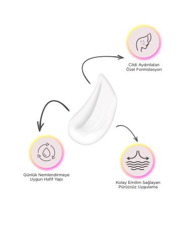 PURE BEAUTY Anti-Dark Spot and Skin Tone Equalizing Brightening Moisturizing Cream 50 Ml... - Buy Online on GoSupps.com