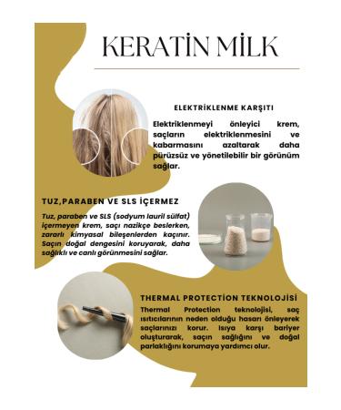 TARA professional Anti-frizz Keratin Milk Hair Care Cream 250 Ml - Buy Online on GoSupps.com