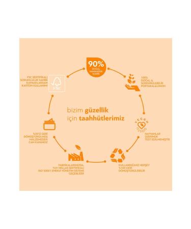 Bioten Vitamin C Brightening & Anti-Aging Night Cream 50 Ml - Buy Online on GoSupps.com