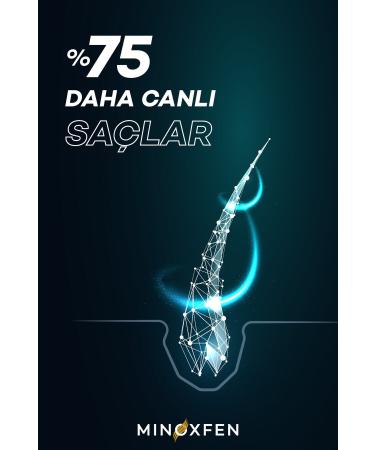 MINOXFEN Anti Hair Loss Shampoo Organic Vegan Argan Oil Pump Bottle Anti Hair Loss Hair Care 500ml - Buy Online on GoSupps.com