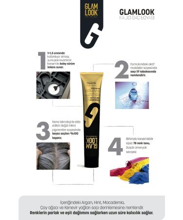 glam look Glamlook Permanent Hair Dye 100 ml Blue Black 1.20 - Buy Online on GoSupps.com