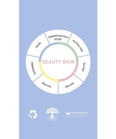 DEAUTY SKIN Hydrashake Moisturizing Cream - Moisturized Skin for Up to 96 Hours - Buy Online on GoSupps.com