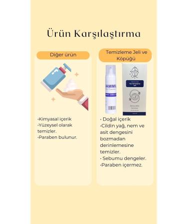 jammila Cleansing Gel - Buy Online on GoSupps.com