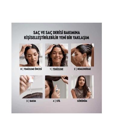 Oriflame Duologi Thick Textured Conditioner for Thick Hair - Buy Online on GoSupps.com