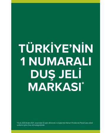 Palmolive Spa Therapy Clay Tonus Clay and Eucalyptus Oil Bath and Shower Gel 500 ml - Buy Online on GoSupps.com