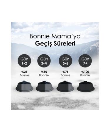 Bonnie Mini Small Breed Adult Dog Food 2.5 Kg X 2 Pieces - Buy Online on GoSupps.com