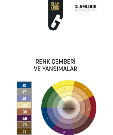 glam look Glamlook Permanent Hair Dye Blonde Metallic Violet 7.mv 100 ml - Buy Online on GoSupps.com