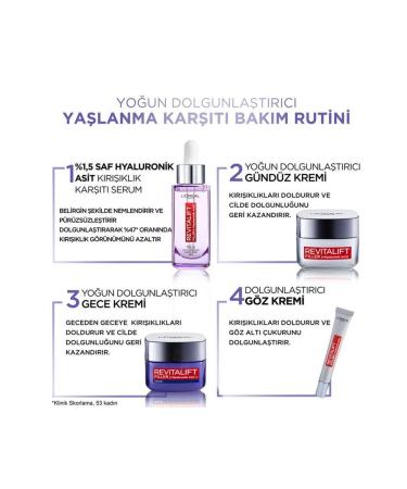 L'Oreal Paris Loreal Paris 3 Pieces Revitalift Filler Anti-Aging Eye Cream 15 ml and ROSIE - Buy Online on GoSupps.com