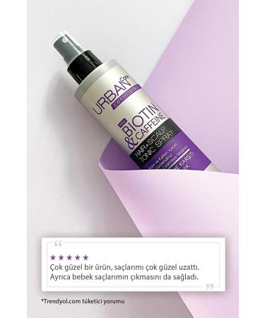 Urban Care EXPERT SERIES BIOTIIN AND CAFFEINE ANTI-LOSS HAIR TONIC-AIDS FAST GROWTH-200 ML D.CENTER454 - Buy Online on GoSupps.com