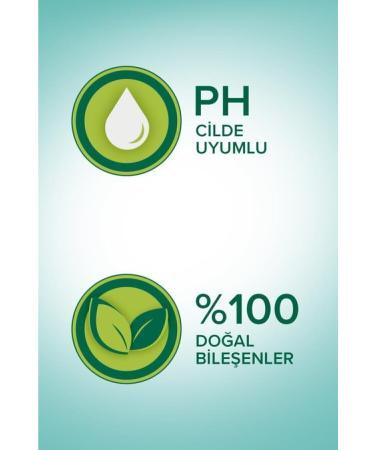 Palmolive Aroma Sensations So Firm Skin Helping Bath and Shower Gel 2x 500 ml - Buy Online on GoSupps.com