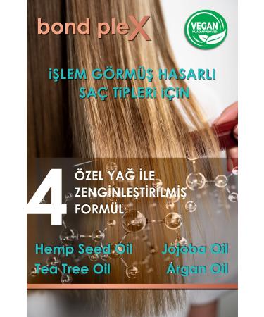 PANORAMA PROFESSIONAL Professional Bond Plex Intensive Repair Dual Phase Liquid Hair Care Cream / 400 Ml / Vegan - Buy Online on GoSupps.com