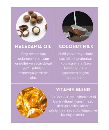 AVEONIX Nutri Repair SLS/ SLES Free Repair and Nourishing Shampoo 350 ml - Buy Online on GoSupps.com