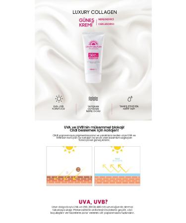 KISSERA Pure Collagen Containing High Protection Luxury UV Sun Cream Spf 50+ Pa+++ - Buy Online on GoSupps.com