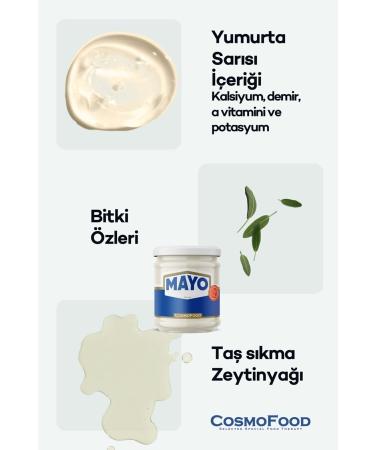 CosmoFood Mayonnaise Hair Hair Mask 200 ml Hair Growth Care - Buy Online on GoSupps.com
